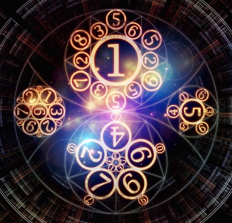 Il Maestro Interiore - Numerologia
